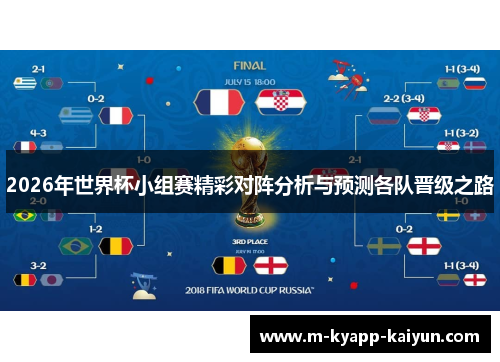 2026年世界杯小组赛精彩对阵分析与预测各队晋级之路