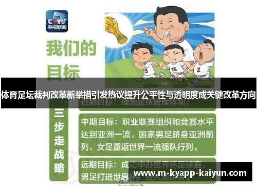 体育足坛裁判改革新举措引发热议提升公平性与透明度成关键改革方向