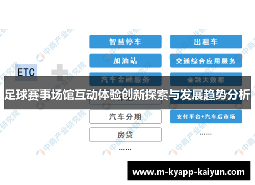 足球赛事场馆互动体验创新探索与发展趋势分析