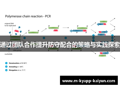 通过团队合作提升防守配合的策略与实践探索