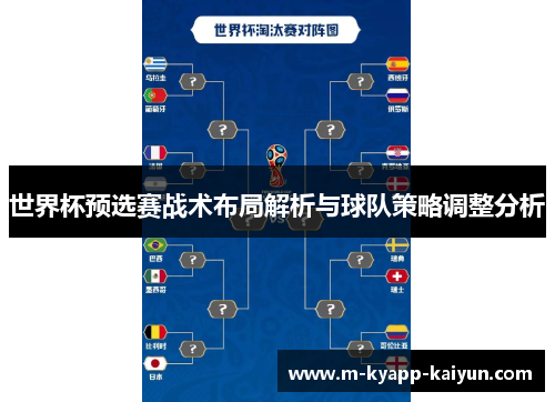 世界杯预选赛战术布局解析与球队策略调整分析