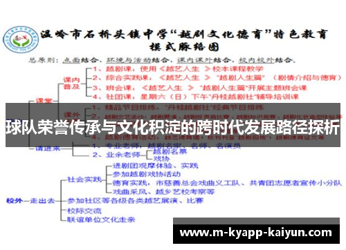 球队荣誉传承与文化积淀的跨时代发展路径探析