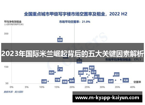 2023年国际米兰崛起背后的五大关键因素解析