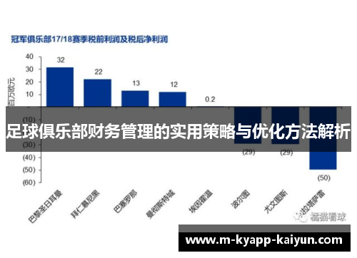 足球俱乐部财务管理的实用策略与优化方法解析