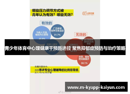青少年体育中心理健康干预新途径 聚焦抑郁症预防与治疗策略