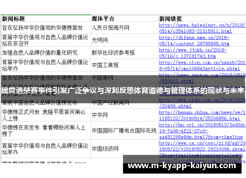 魏震遭禁赛事件引发广泛争议与深刻反思体育道德与管理体系的现状与未来