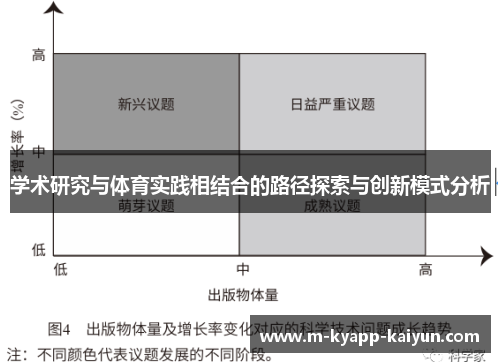 学术研究与体育实践相结合的路径探索与创新模式分析