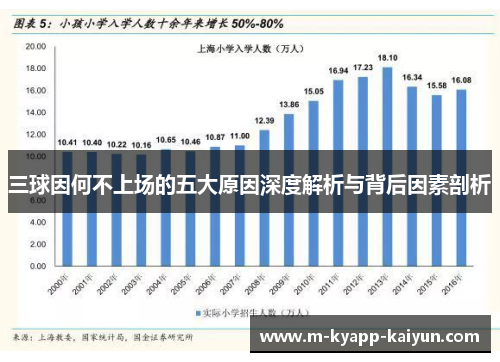 三球因何不上场的五大原因深度解析与背后因素剖析